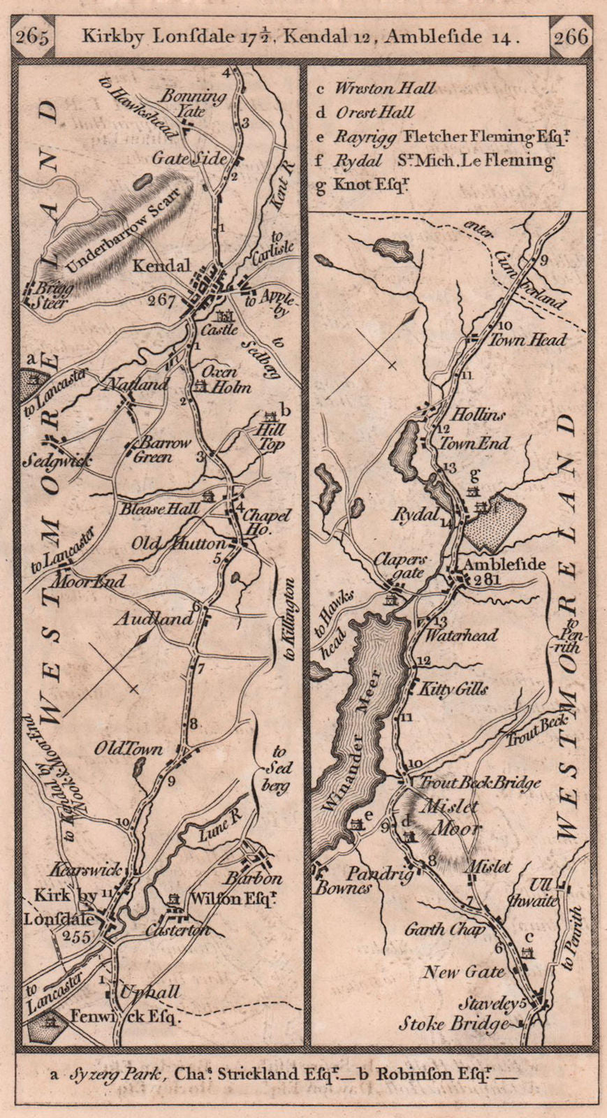 Kirkby Lonsdale-Kendal-Windermere-Ambleside road strip map PATERSON 1803